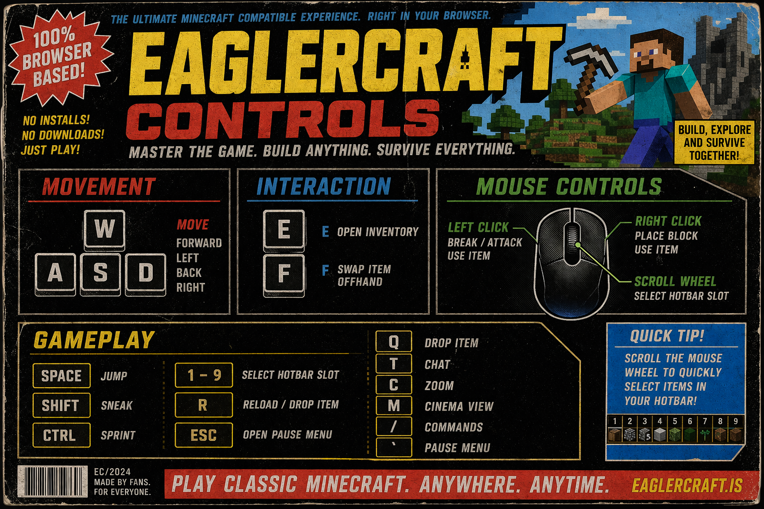 Cartel de Eaglercraft en inglés con controles de teclado y ratón.